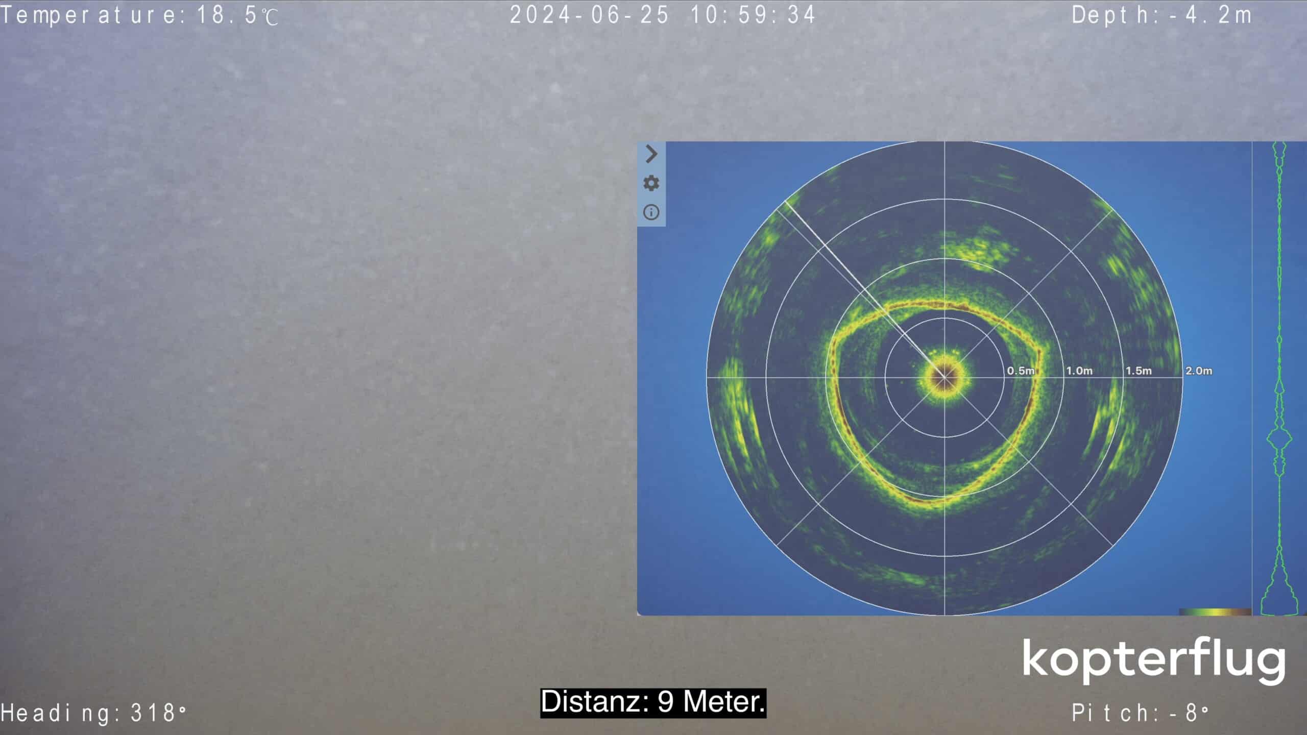 kanalpruefung mit sonar scaled Sonar-Unterwasserinspektionen